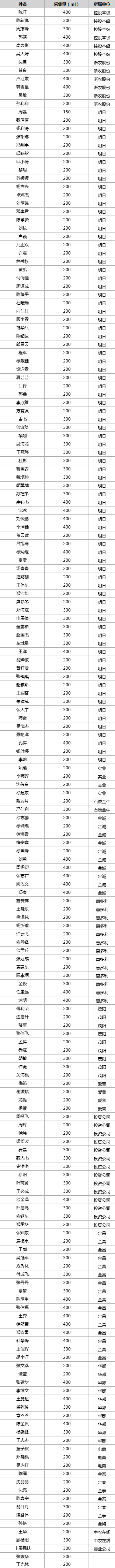 1593747148757007.png 微信圖片_20200702083745.png